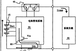 测量电池组的直流内阻、全充容量及剩余电量的方法