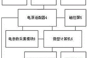 阴极保护馈电实验盒子