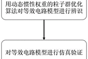 考虑温度影响的多时间尺度SOC和SOH协同估计方法