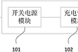 智能音箱