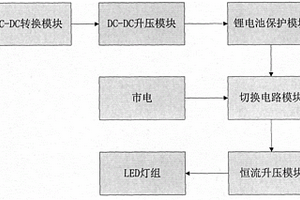 LED灯应急供电电路