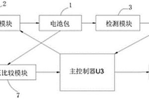 锂电池保护与控制电路