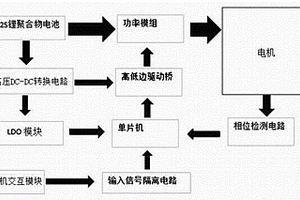 三相直流无刷电机驱动电路
