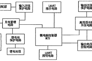 多功能太阳能移动电源