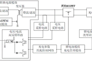 智能自适应控制的万能电动工具充电器