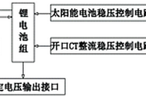 智能电缆井盖板专用供电装置