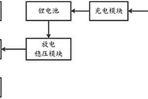 基于太阳能充电的地磁流量采集装置
