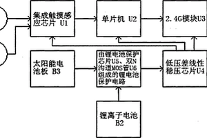 光能多联互控遥控开关