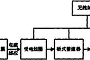 可无线充电的无线鼠标
