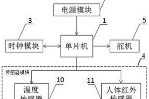暖气供热自动调节装置