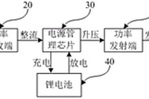双向无线充放装置
