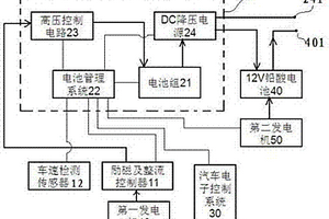 轻型车辆的动能回收装置
