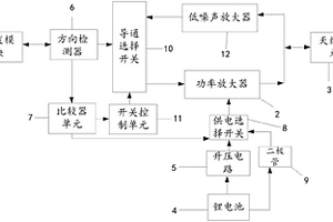 高效的射频信号发射电路