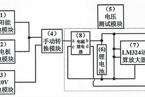 光压双向的节能装置