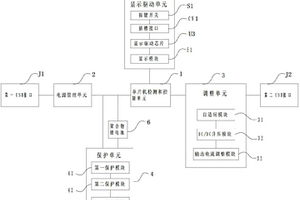 数字显示移动电源