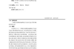 湿法球磨制备锂离子电池人造石墨负极材料的方法