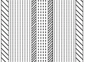高能量高安全性能锂离子电池