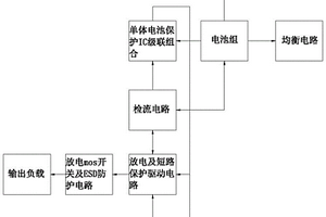 锂离子电池组充放电保护电路