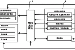 扫地机器人锂电池BMS的三级保护系统