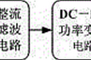 高性能锂离子电池充电器