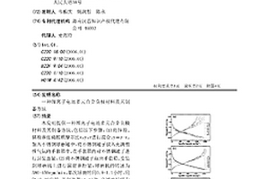 锂离子电池多元合金负极材料及其制备方法