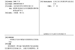 锂离子电池硅碳复合负极材料及其制备方法
