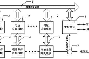 锂离子电池均衡装置