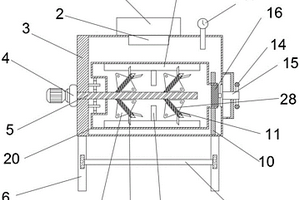 锂离子动力电池用配料掺混装置