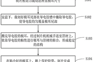导电胶极耳、导电胶极耳的制备方法以及锂离子电芯