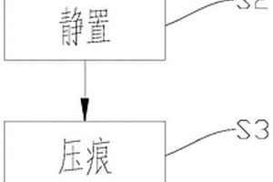 锂电池隔膜耐压性的测试方法及测试装置