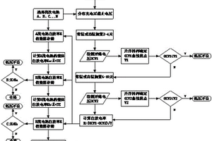 锂离子电池低压挑选方法
