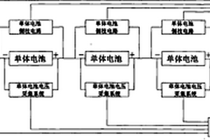 锂离子动力电池组充电管理系统