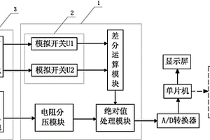 动力锂电池串电压检测仪