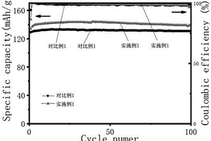 高保液自修复隔膜及其制备方法、锂离子电池