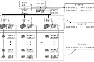 高实时性同步采集锂电池管理系统