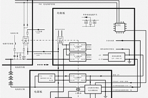 多种锂电池主动保护系统