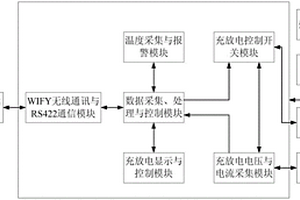 无人机机载锂电池充放电数据采集设备