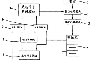 基于比较器的限流限压锂电池充电电路