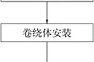 可充电硬壳锂离子电池的加工方法