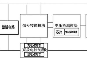 新型锂电池保护结构
