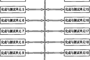中大功率锂离子电池化成与测试装置