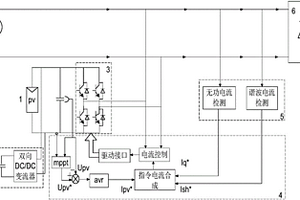 以锂离子超级电容器改善电能质量的单相光伏逆变器系统
