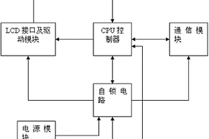 锂离子电池后备电源信息监控装置