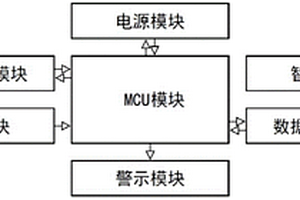 基于超薄锂电池的智能卡装置
