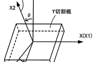 热电元件