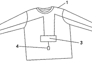 能给手机充电的层状复合面料服装
