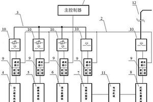 多种能源供给的混合动力参数收集装置