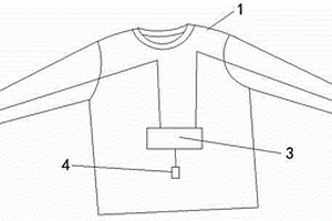 能给手机充电的多功能面料服装
