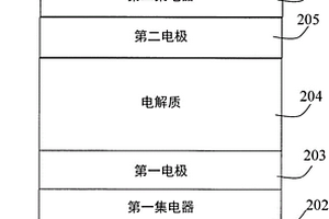 电化学器件中电极层上的固态电解质的沉积