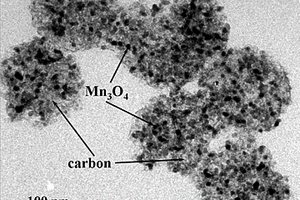 氮掺杂多孔碳球/四氧化三锰纳米复合电极材料及其制备方法